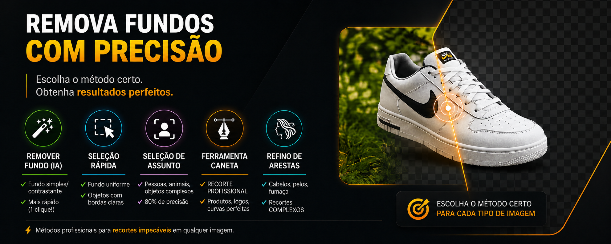 Guia de métodos para remover fundo